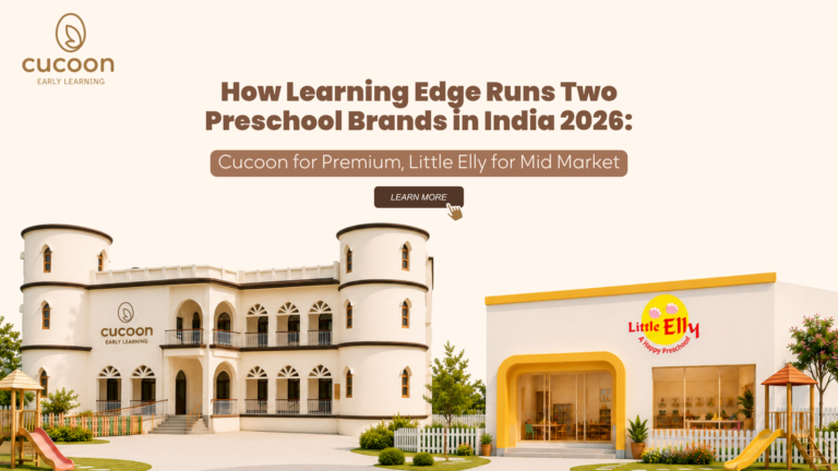 This image showcases Cucoon and Little Elly, two preschool brands operated by Learning Edge in India